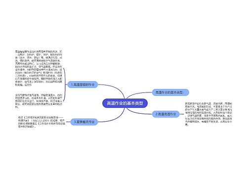 高温作业的基本类型