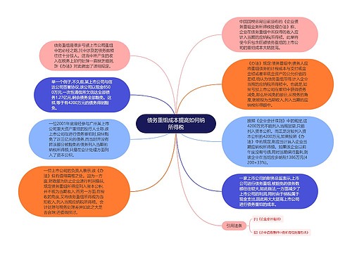 债务重组成本提高如何纳所得税