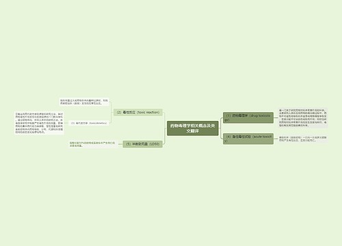 药物毒理学相关概念及英文翻译