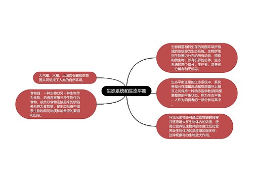 生态系统和生态平衡