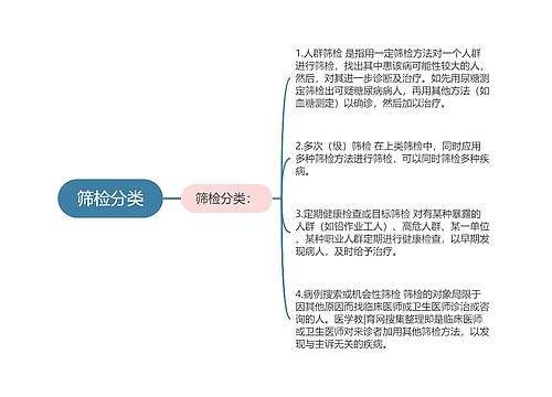 筛检分类