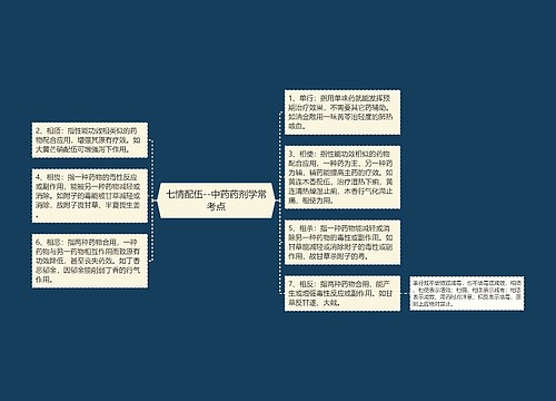 七情配伍--中药药剂学常考点