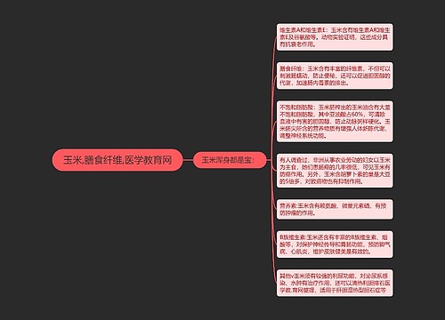 玉米,膳食纤维,医学教育网