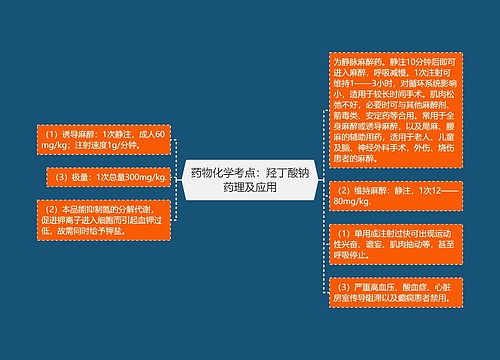 药物化学考点：羟丁酸钠药理及应用