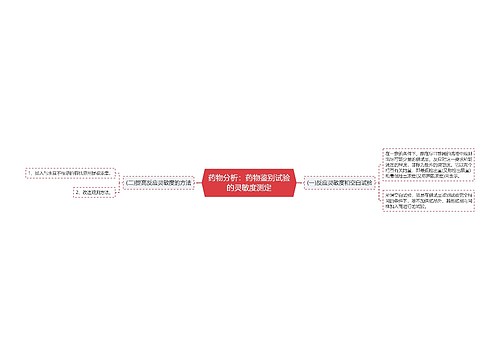 药物分析：药物鉴别试验的灵敏度测定