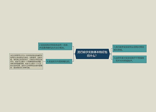 流行病学实验基本特征包括什么？