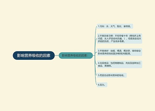 影响营养吸收的因素