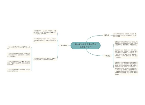 替加氟的临床应用与不良反应是什么？