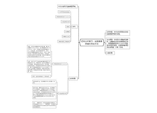 药物分析复习：盐酸莫雷西嗪的测定方法