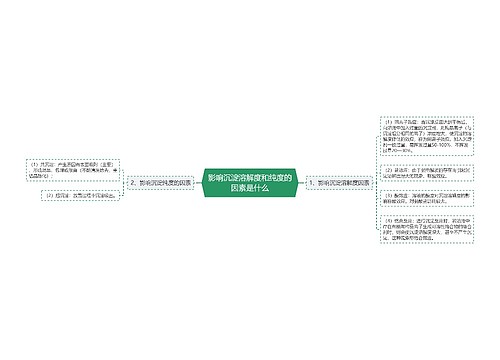 影响沉淀溶解度和纯度的因素是什么