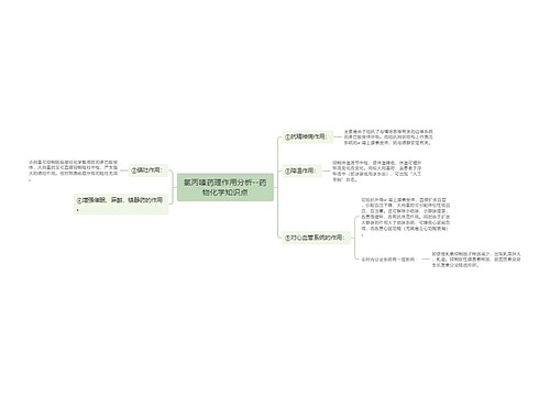 氯丙嗪药理作用分析--药物化学知识点