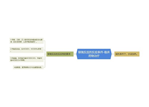 银镜反应的反应条件-临床药物治疗