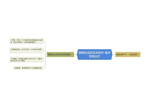 银镜反应的反应条件-临床药物治疗