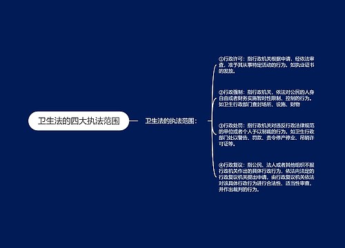 卫生法的四大执法范围