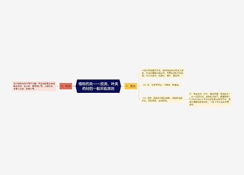 植物药类——皮类、叶类药材的一般采收原则