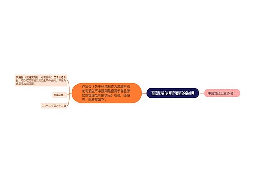 蛋清粉使用问题的说明