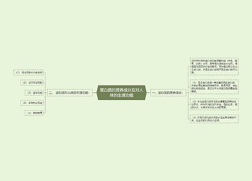 蛋白质的营养成分及对人体的生理功能