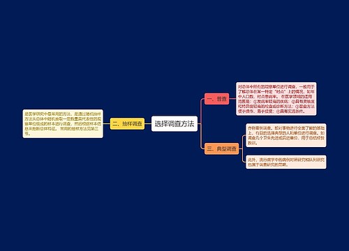 选择调查方法