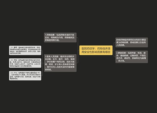 医院药综学：药物临床使用安全性影响因素有哪些