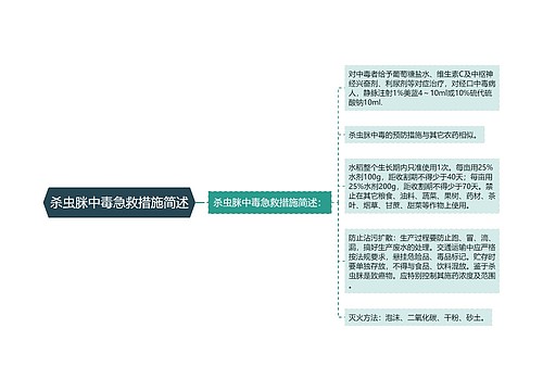 杀虫脒中毒急救措施简述