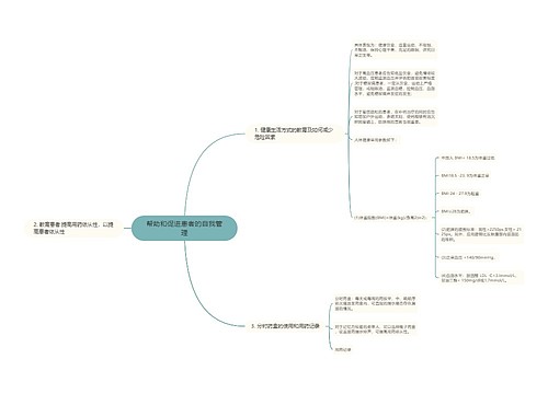 帮助和促进患者的自我管理