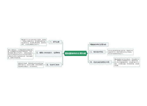 精氨酸独特的生理功能