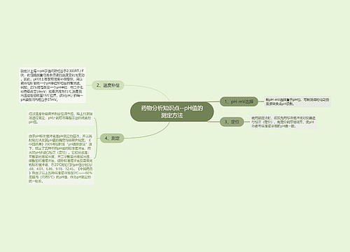 药物分析知识点--pH值的测定方法