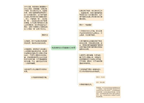 电脑摧残白领健康的2宗罪