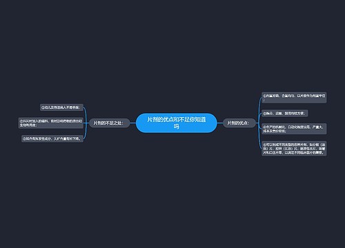 片剂的优点和不足你知道吗