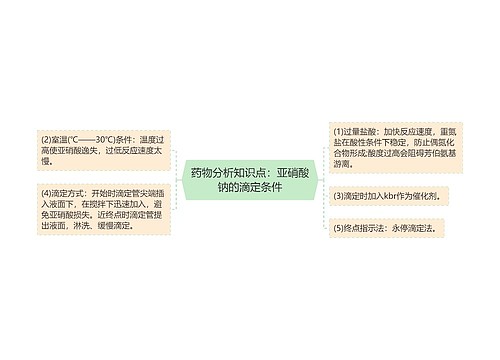 药物分析知识点：亚硝酸钠的滴定条件