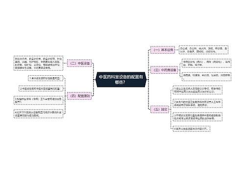 中医药科室设备的配置有哪些？