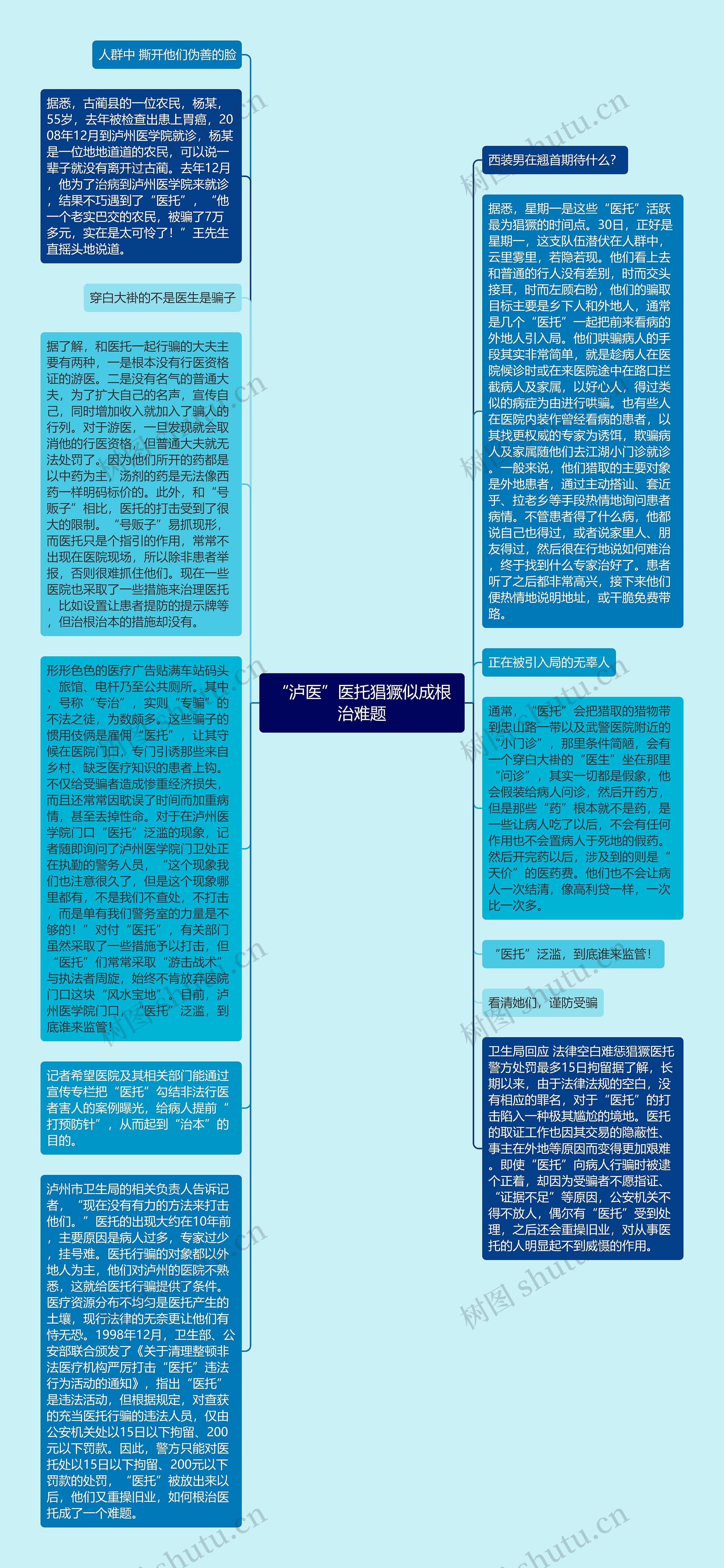 “泸医”医托猖獗似成根治难题