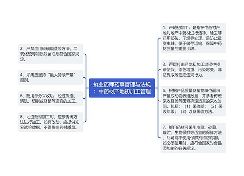 执业药师药事管理与法规：中药材产地初加工管理