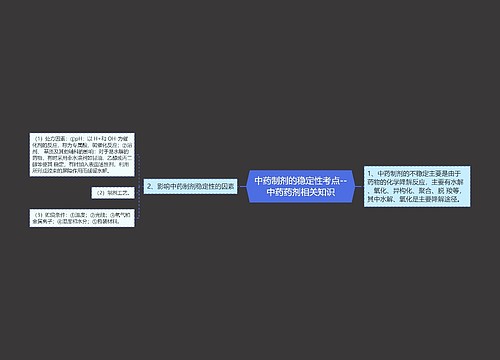 中药制剂的稳定性考点--中药药剂相关知识