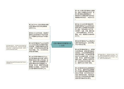 《医疗器械召回管理办法》总则