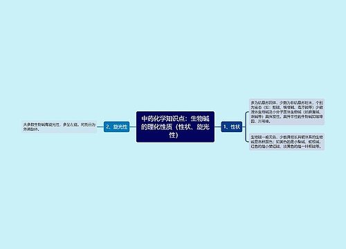 中药化学知识点：生物碱的理化性质（性状、旋光性）