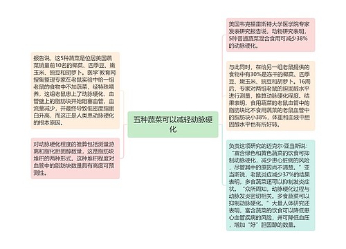 五种蔬菜可以减轻动脉硬化