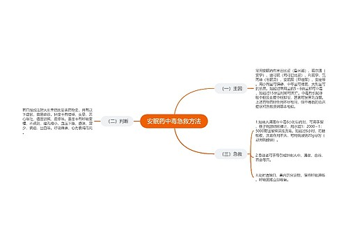 安眠药中毒急救方法