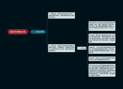 联合作用的分类