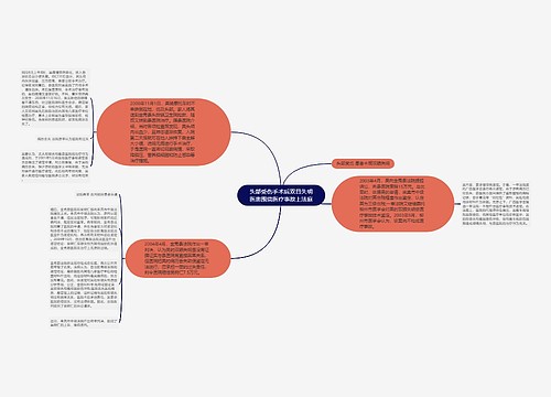 头部受伤手术后双目失明医患围绕医疗事故上法庭