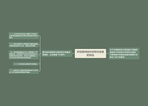 对互联网性科学研究信息的规定