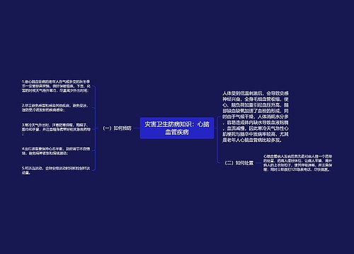 灾害卫生防病知识：心脑血管疾病