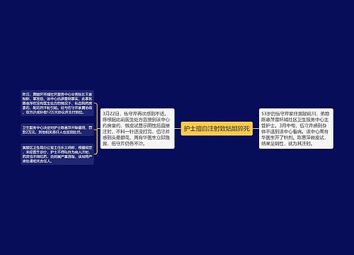 护士擅自注射致姑姐猝死