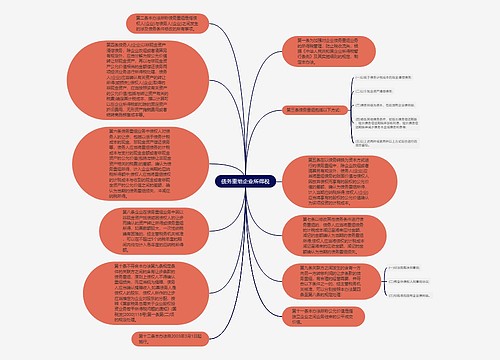 债务重组企业所得税