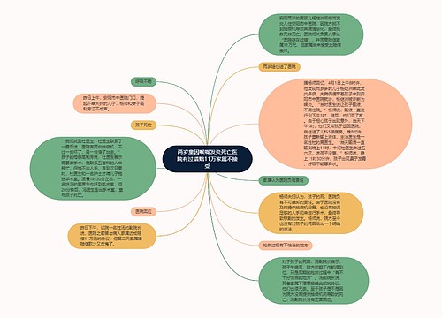 两岁童因喉咙发炎死亡医院有过错赔11万家属不接受