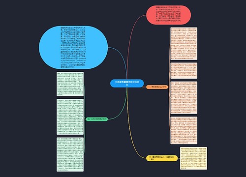 中美债务重组会计研究论文