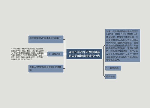 湖南长丰汽车研发股份有限公司解散申报债权公告