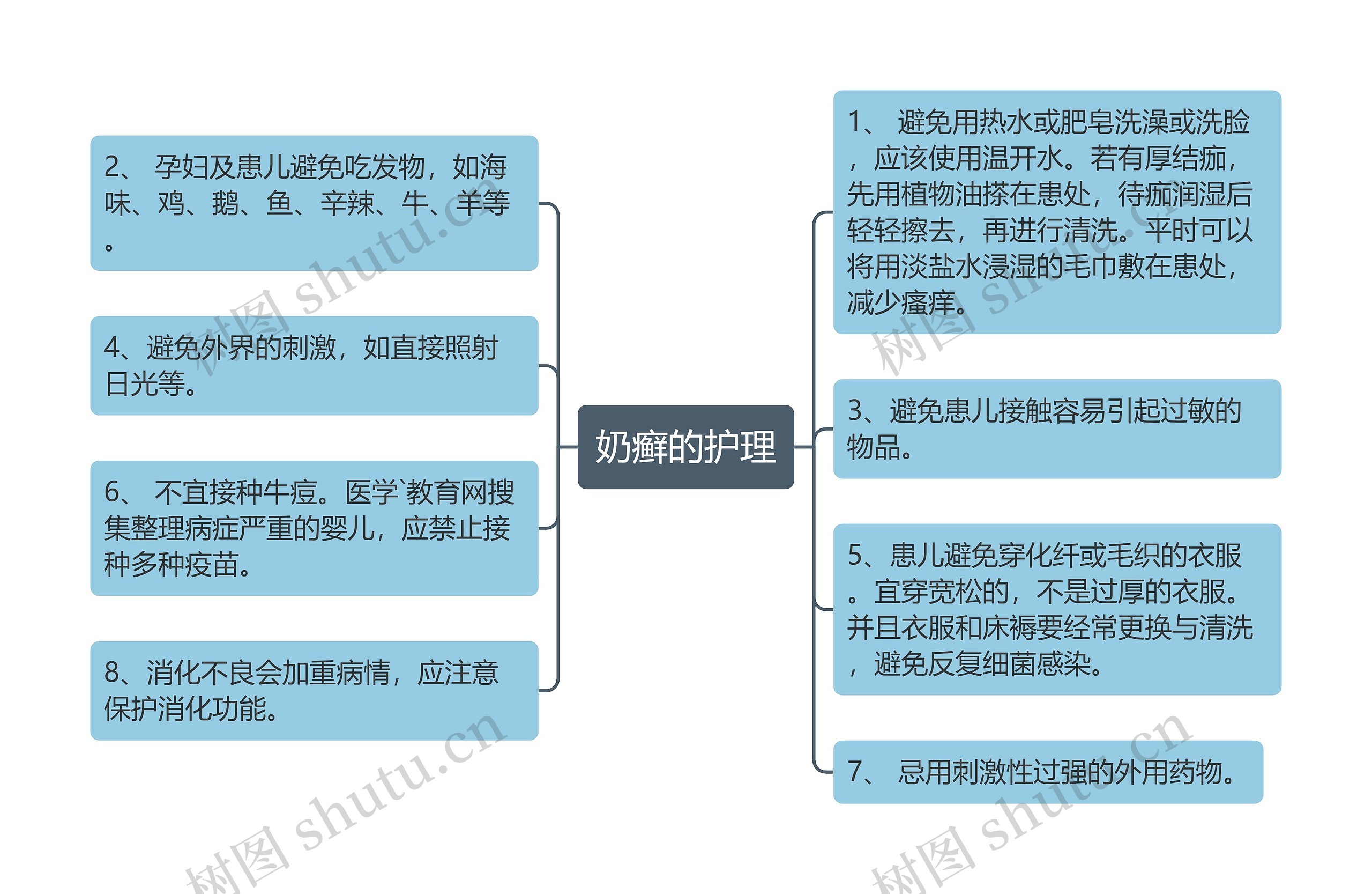 奶癣的护理 奶癣的护理