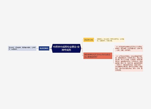 中药学中成药专业理论-安神中成药