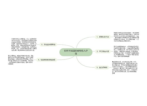 你所不知道的食物惊人疗效